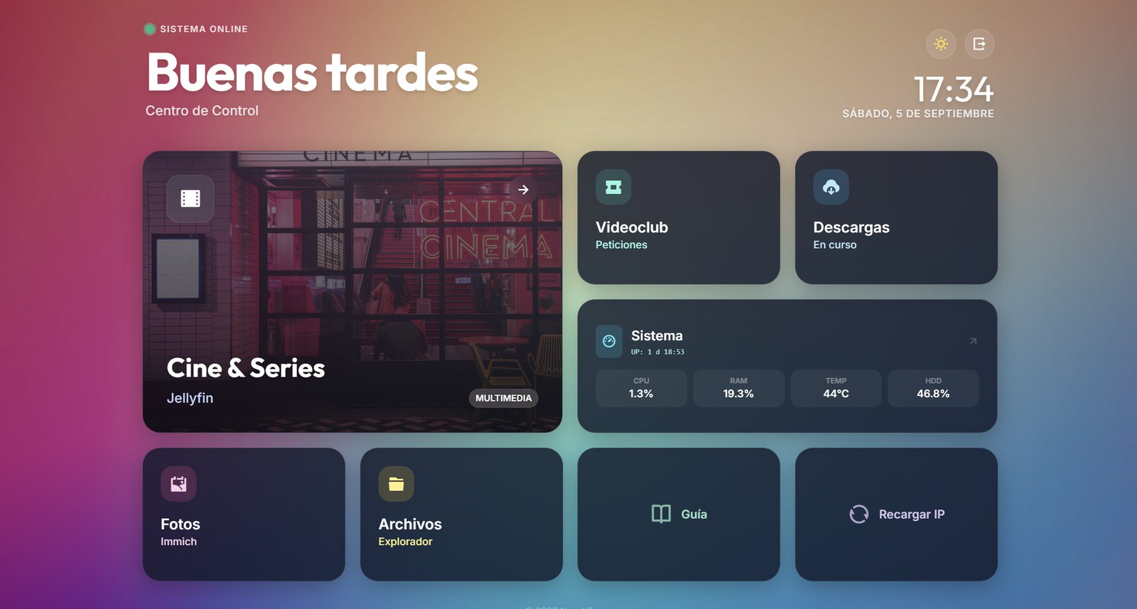Panel de control de nuvol